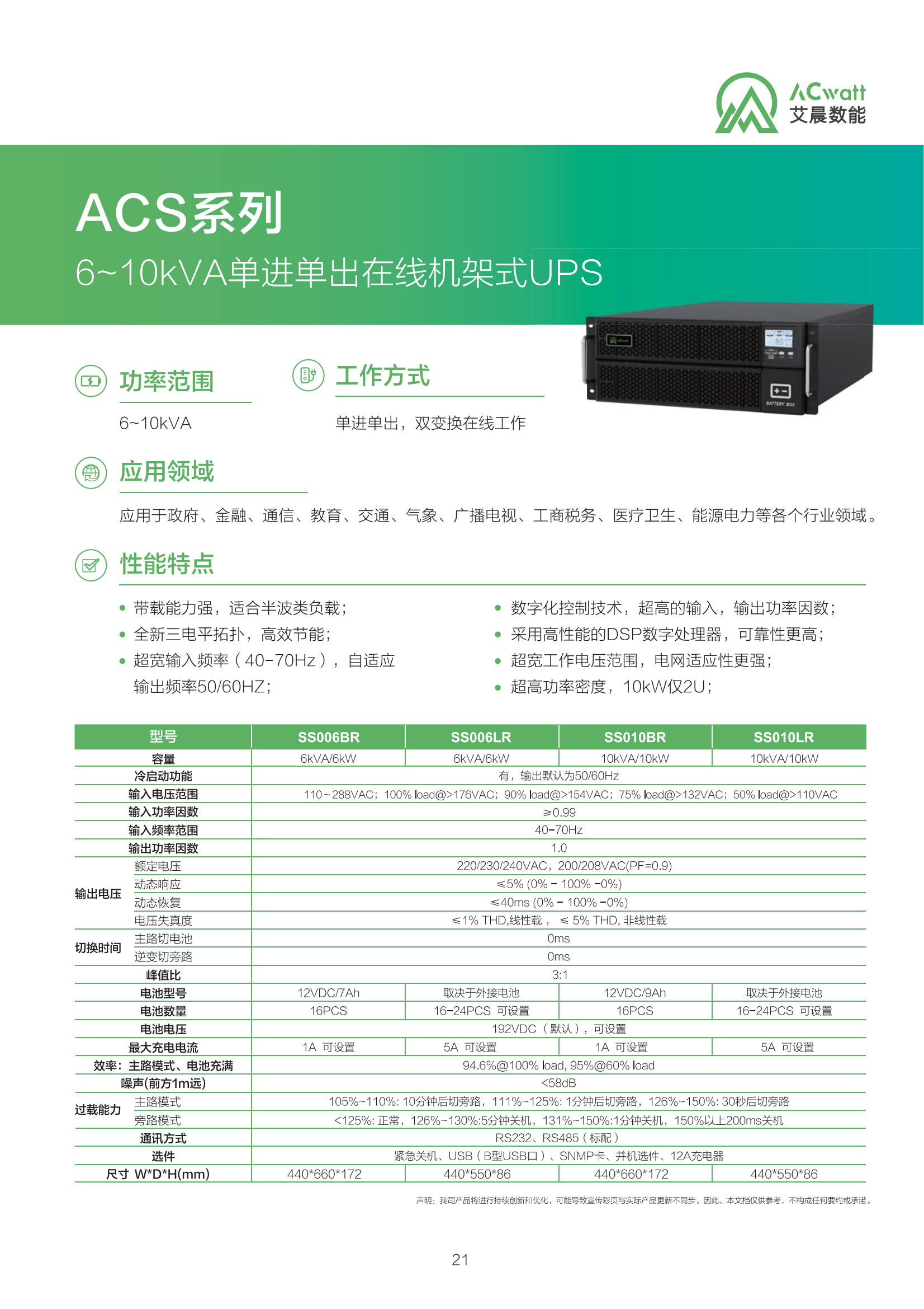 艾晨綜合產品彩頁【20240103調整】V1.1(曲)_23.png