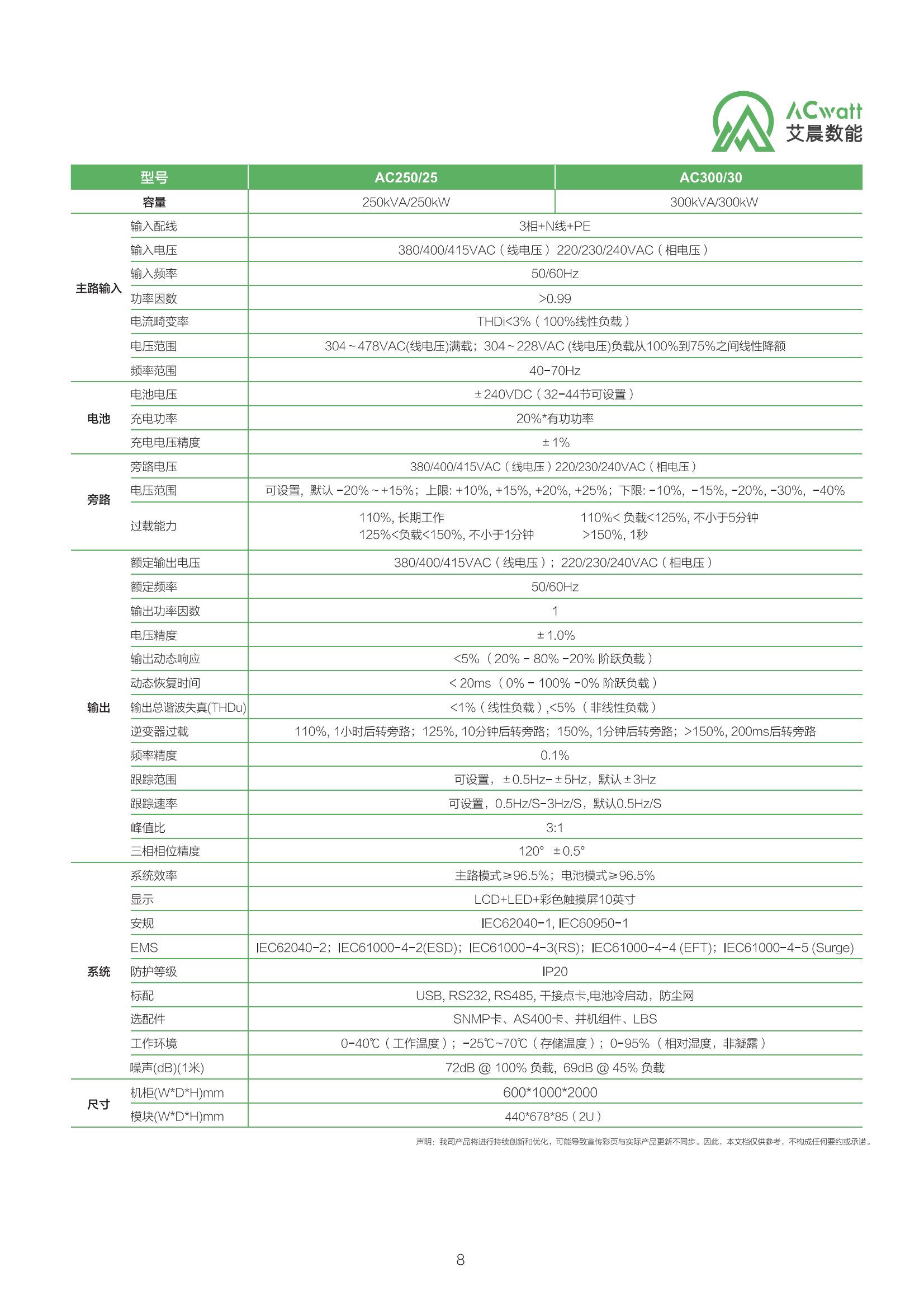 艾晨綜合產品彩頁【20240103調整】V1.1(曲)_10.png